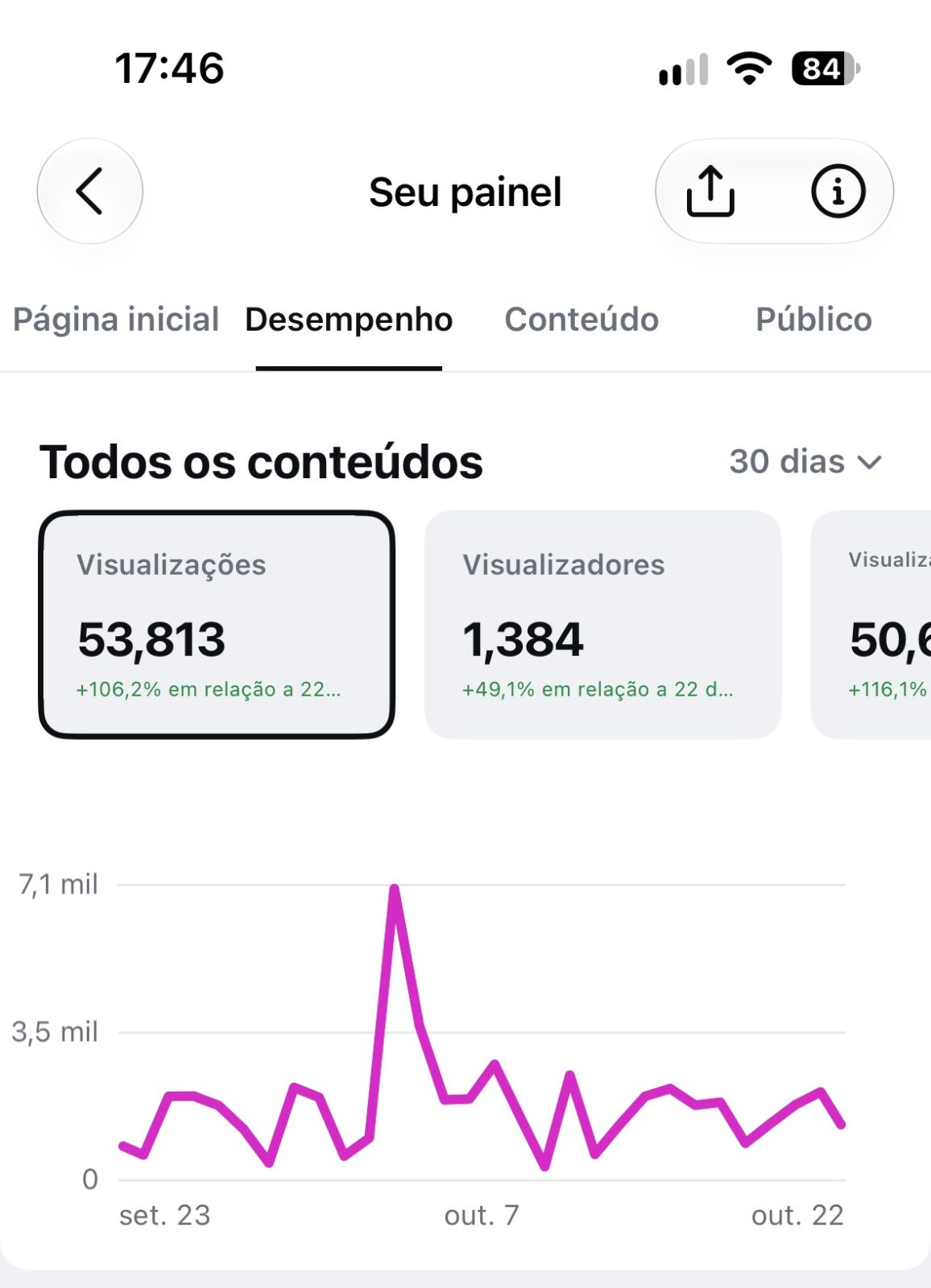 Métrica
